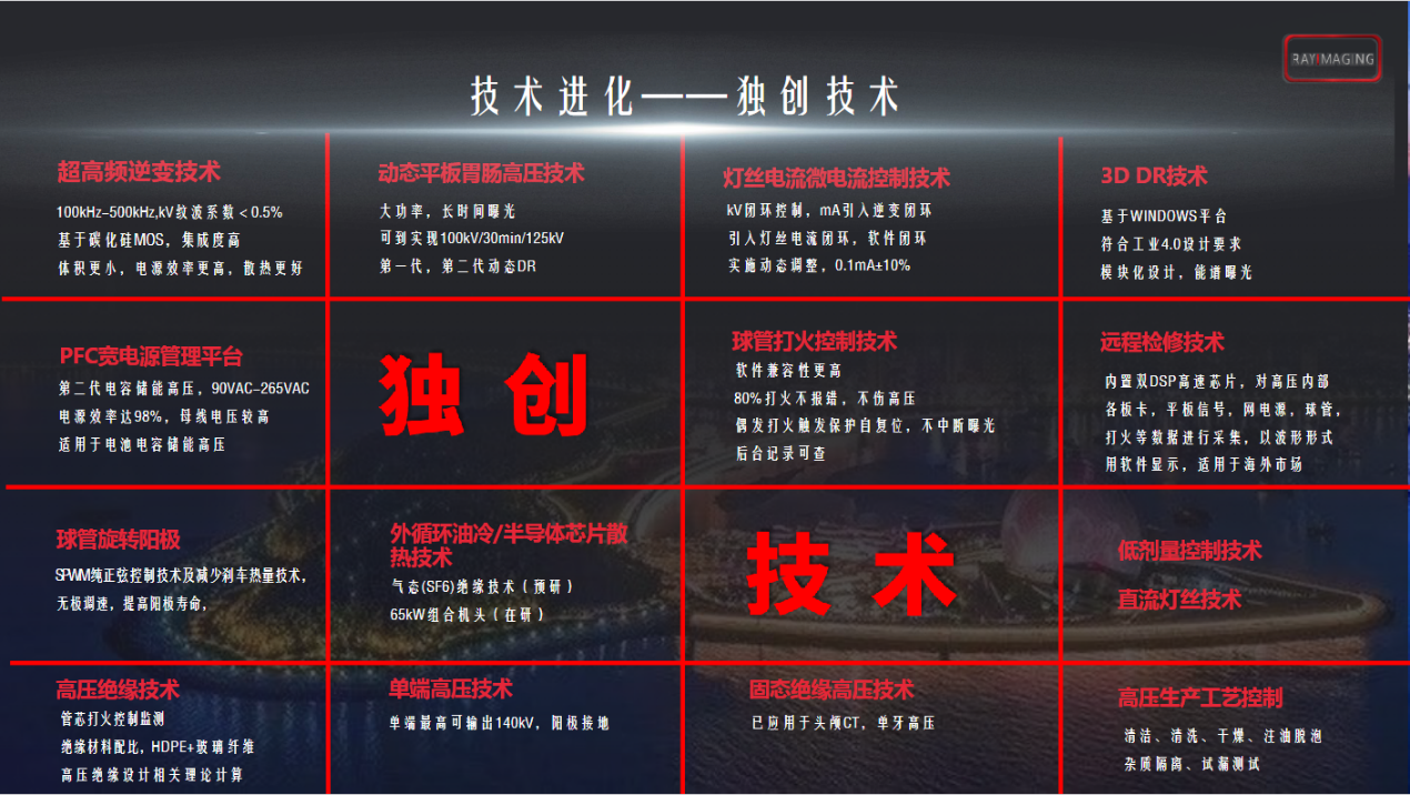 固態(tài)絕緣高頻便攜式牙科X光機(jī)