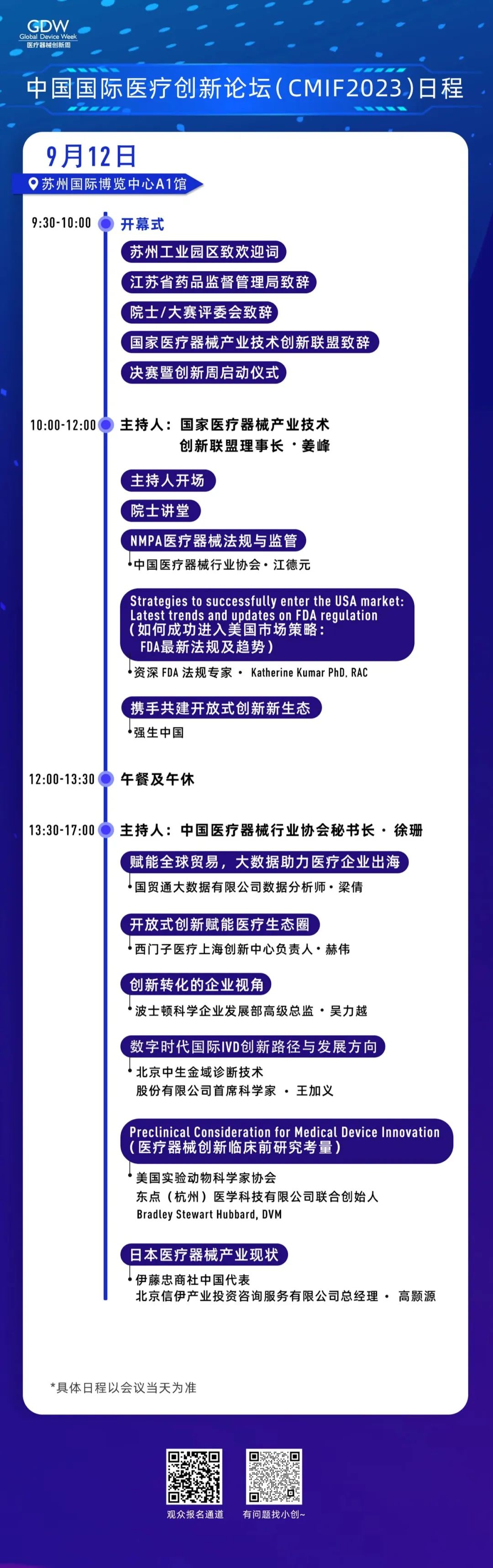 醫(yī)療器械創(chuàng)新周｜中國(guó)國(guó)際醫(yī)療創(chuàng)新論壇CMIF2023議程更新